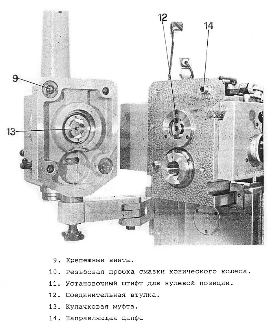 Пульт керування фрезерного верстата Mikron WF3